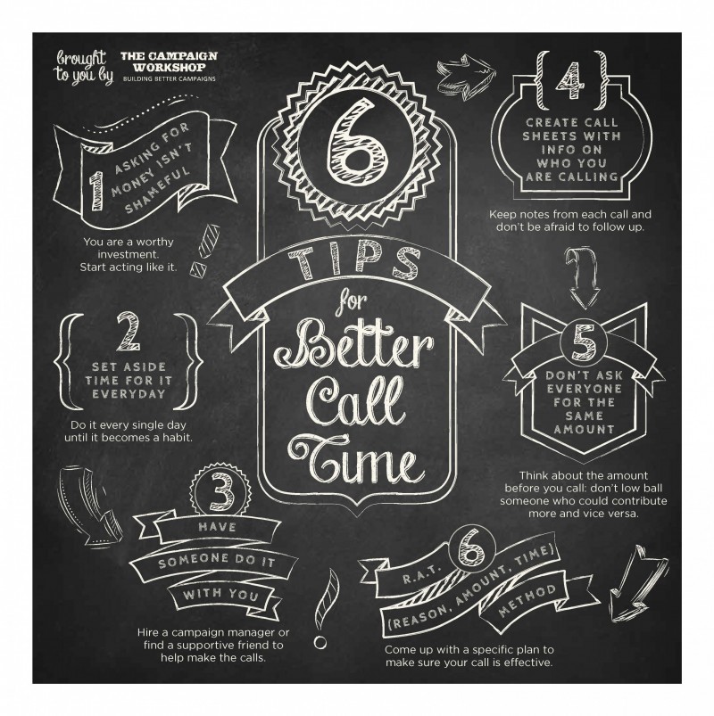 Infographic: 6 tips for better campaign call time