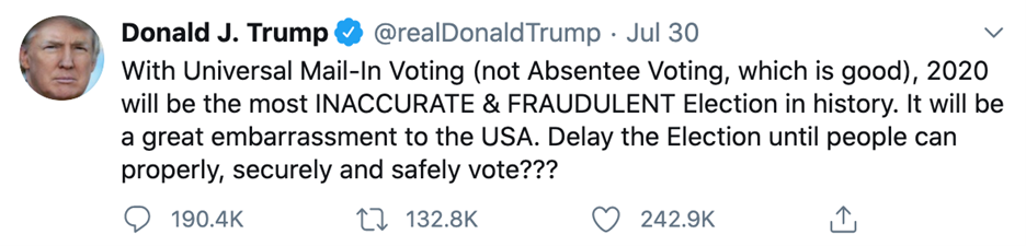Tweet by Trump attacking mail-in voting