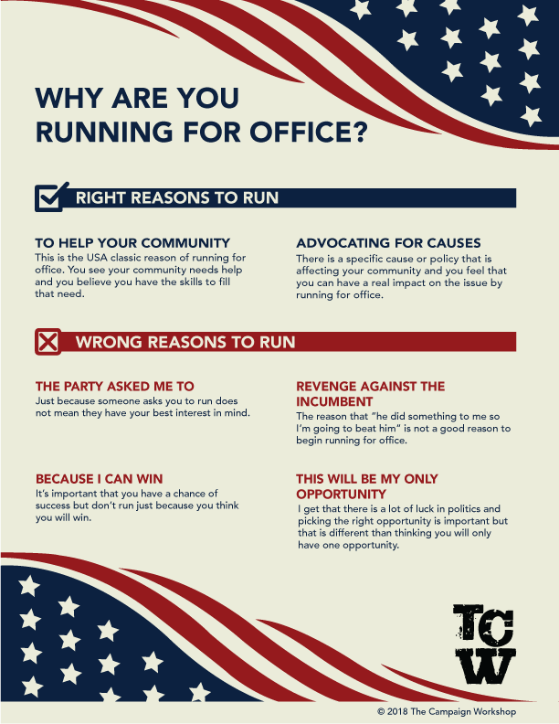 Why Are You Running for Office?